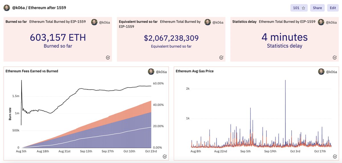 ethereum eip contract pay own gas ethereum eip contract pay own gas