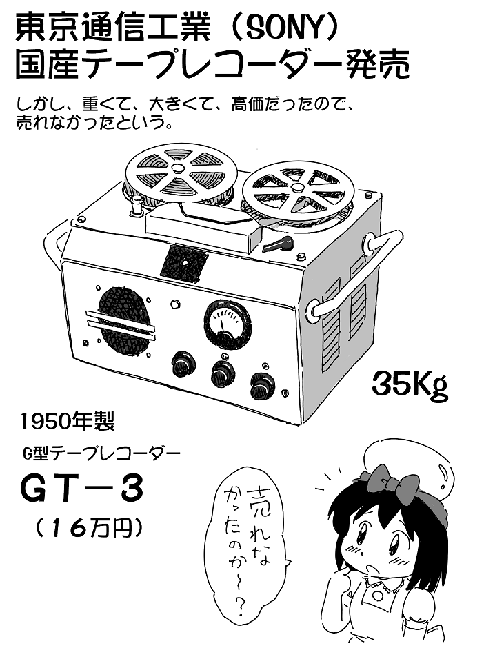 ⭐️1950年代？トープレ製　シェフのスケーター/箱付きです。 ⭐️1950年代？トープレ製シェフのスケーター/箱付きです。