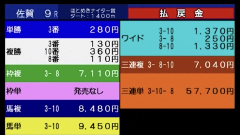 アイムソーグレイト Twitter Search Twitter
