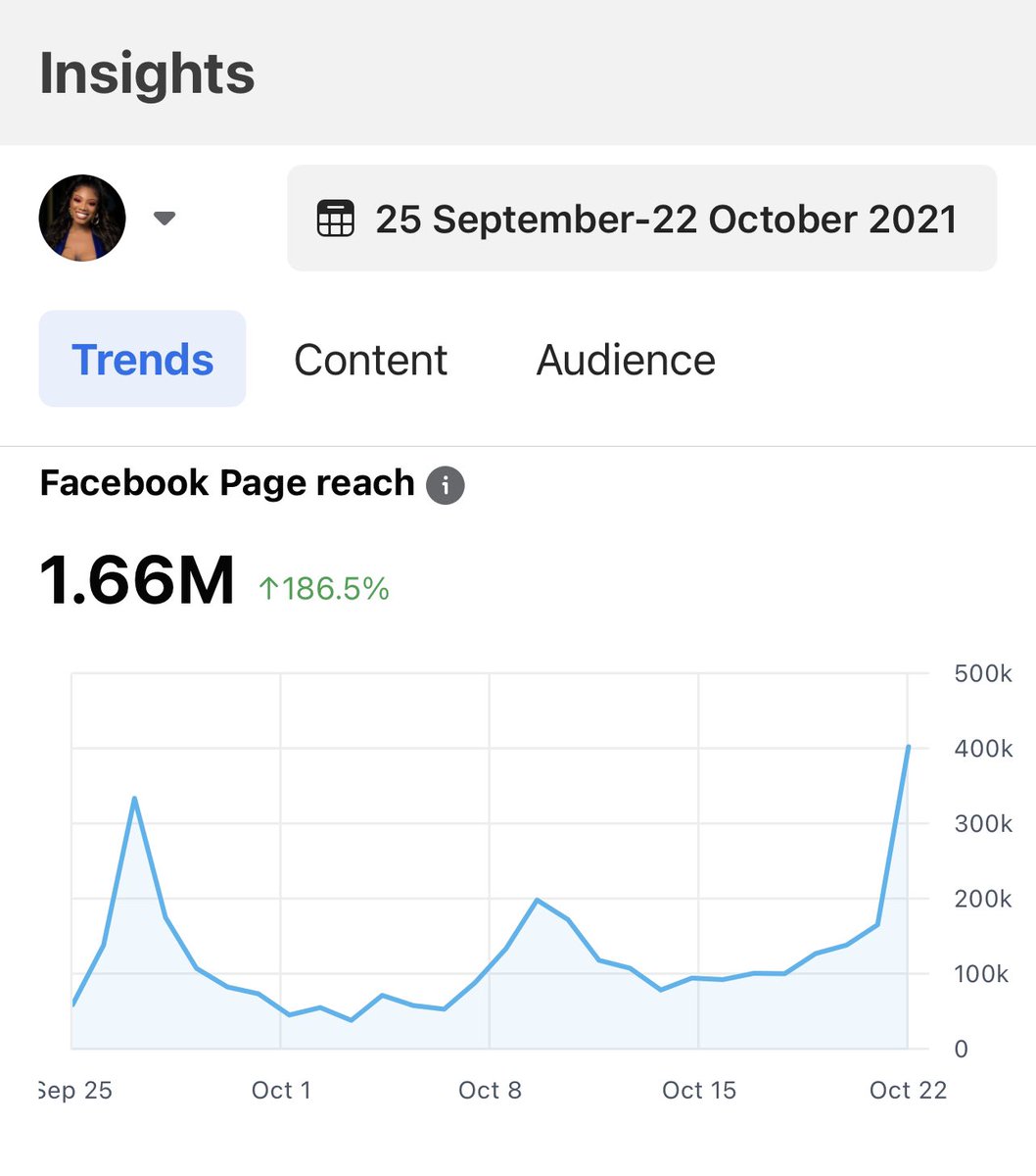 OfficialSkiceDJ's tweet photo. 194k on Facebook π₯Ίβ¨οΈπ₯
Growth π Omo itβs the Facebook engagement for me wow π³ π€©
ArchAngels on Facebook are turning up in numbers π₯π₯ Love to see it π₯β¨οΈ
Watimagbo π§π½ββοΈ #AngelXLiptonIceTea
#FocusOnlyOnAngel https://t.co/x1o7f6wvV1