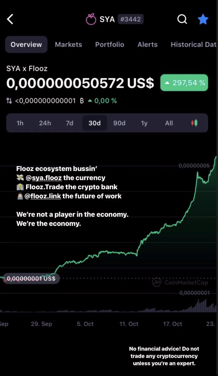 MooniaMoonia's tweet photo. Steady &amp; Organic Growth! 🚀
300% in a month…I like that @sya_flooz @lcheloufi 🤩 

It’s only the beginning ☄️🏌🏻‍♀️ 

$SYA #NFA https://t.co/rTIXOoocUC