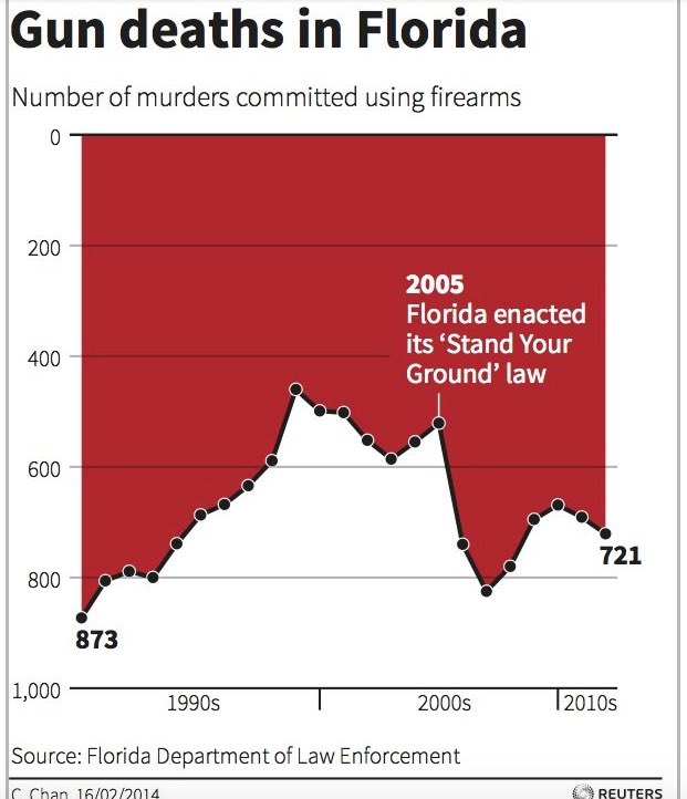 Maarten van Smeden tweet media