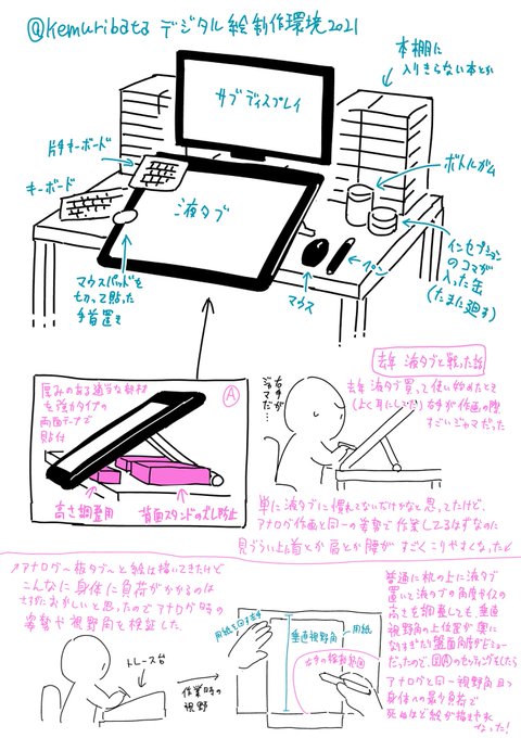 なんとなく作画環境の紹介 