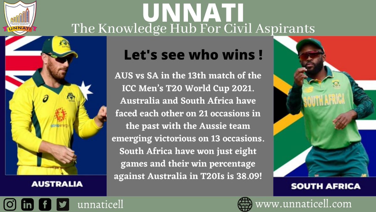 UNNATICELL's tweet photo. #AUSvSA 
#AUS
#Australia 
#auspol 
#SouthAfrica 
#aus 
#T20WorldCup 
#Worldcup2021 
#WorldCupT20 https://t.co/Rm2ymOzMeU
