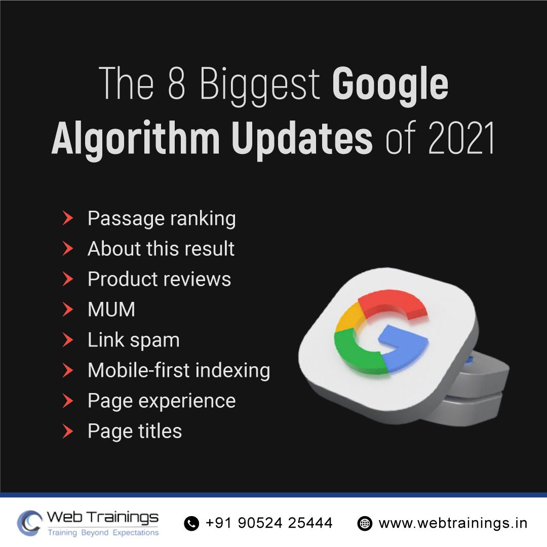 webtrainings's tweet image. In its early years, Google only made a handful of updates to its algorithms. Now, Google makes thousands of changes every year.
The 8 Biggest Google Algorithm Updates of 2021
#google #algorithm #googlealgorithmupdate #googlesearchalgorithm #googlerankingalgorithm