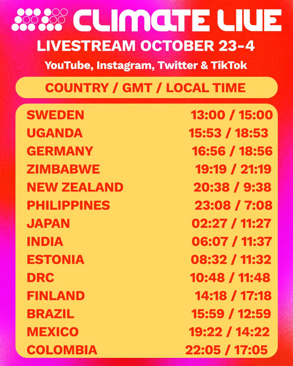 ClimateLive's tweet image. YOOOOOO we're live now at clmt.lv/live with artists from ALL AROUND THE WORLD!!! and not just for a few hours, for 40 HOURS! tune in now to see a rerun of the amazing @climateliveswe event with @FirstAidKitBand @OmarRudberg and MORE!