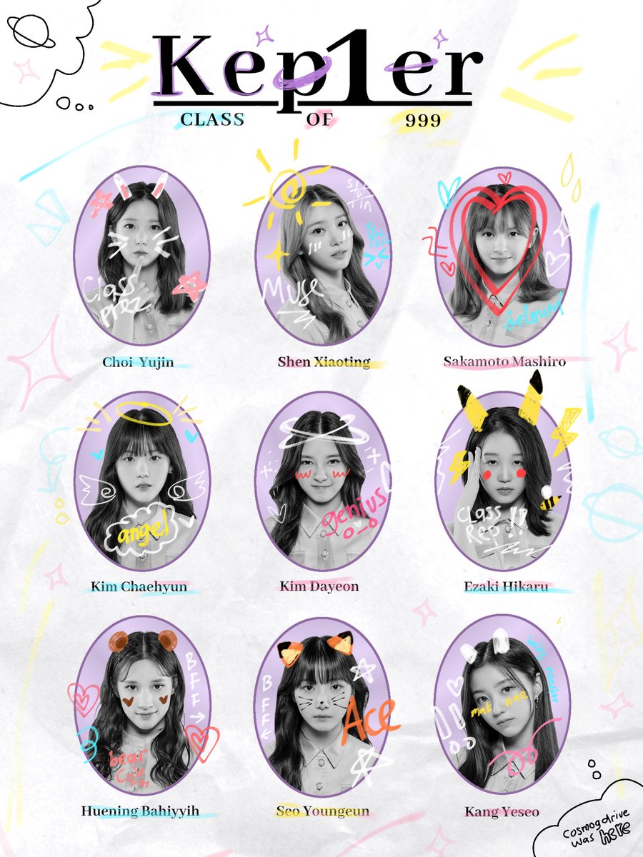 Kep1er : Class of 999

#Kep1er #케플러