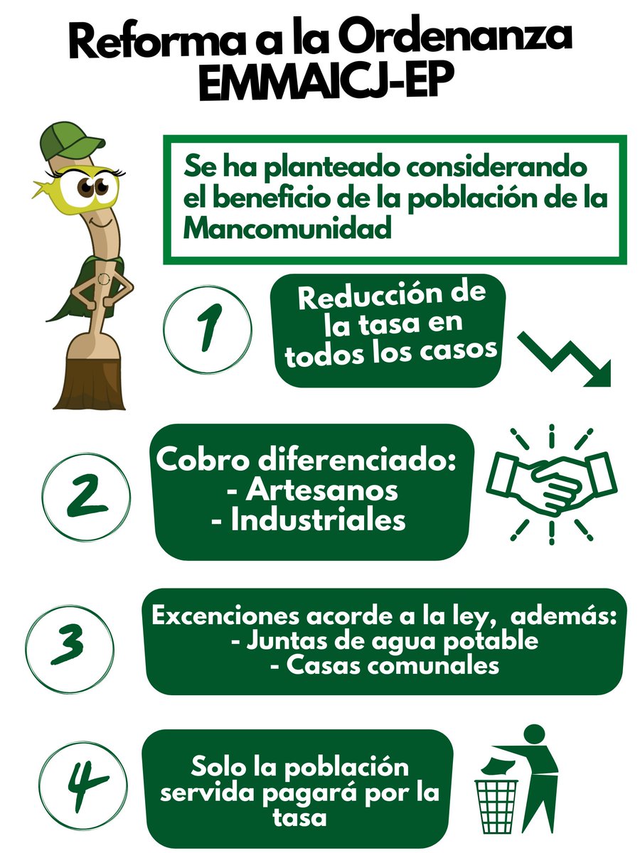 Los textos de la Reforma a la Ordenanza Aprobados en Segunda Instancia por los Concejos Cantonales de Nabón y Santa Isabel; así como toda la información de la #EMMAICJEP, puede ser revisada en emmaicj.gob.ec