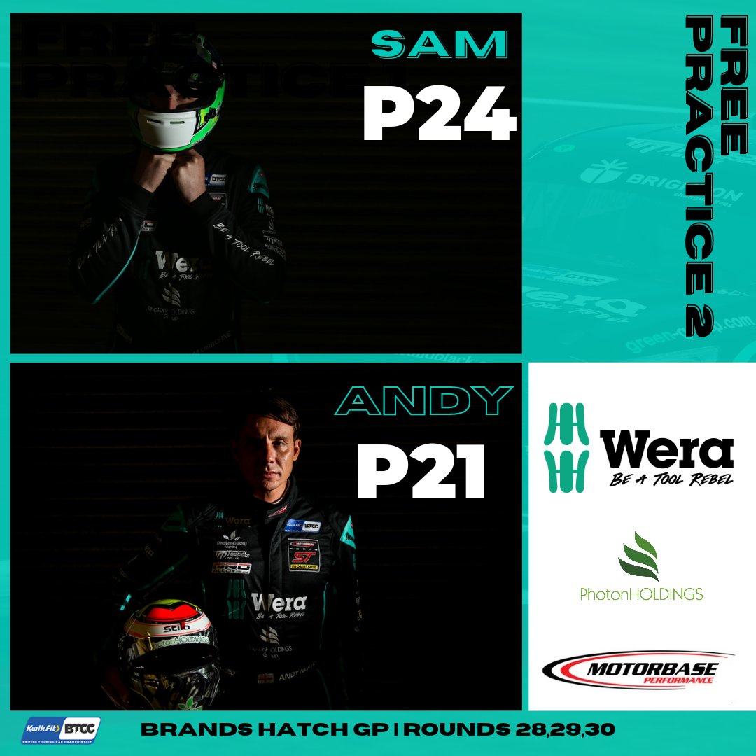 Racing with Wera & Photon Group tweet media