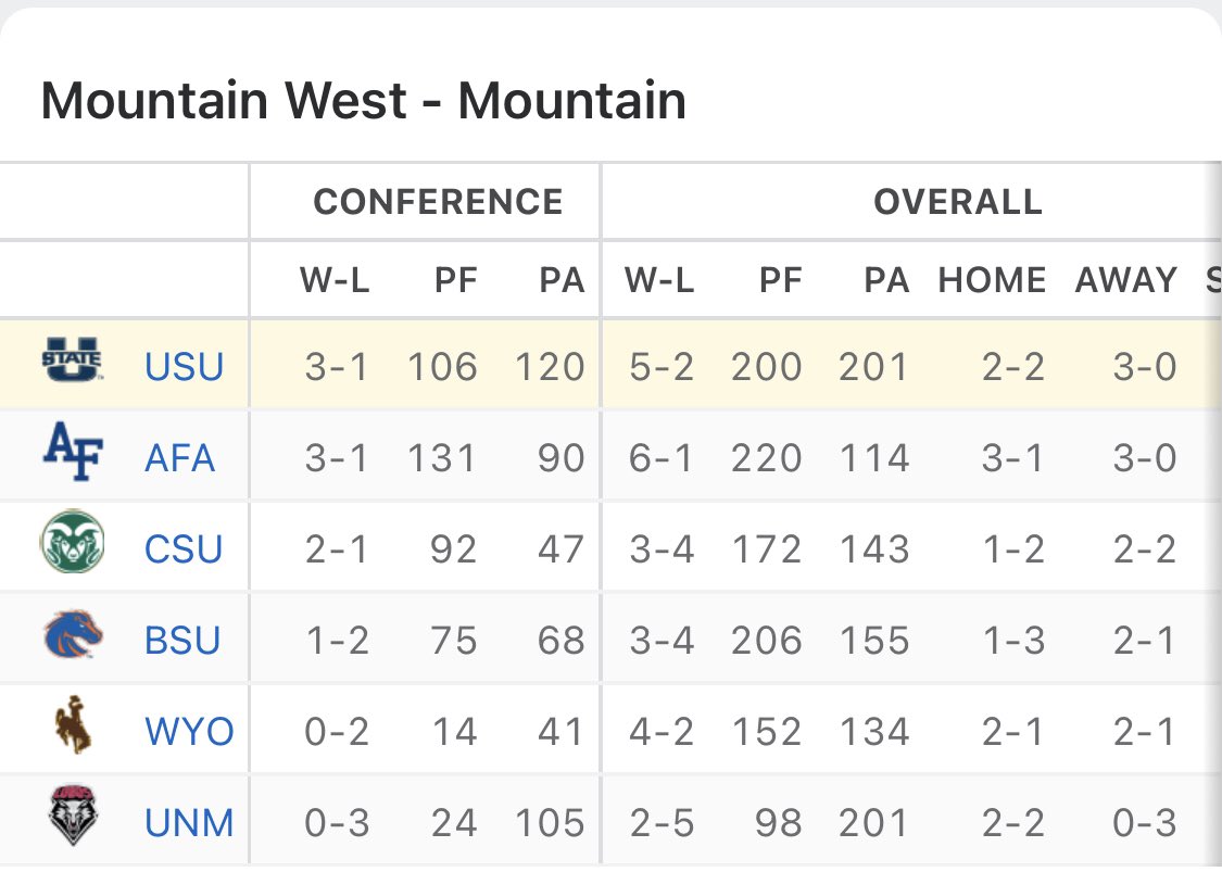 Jeff Greenberg tweet media