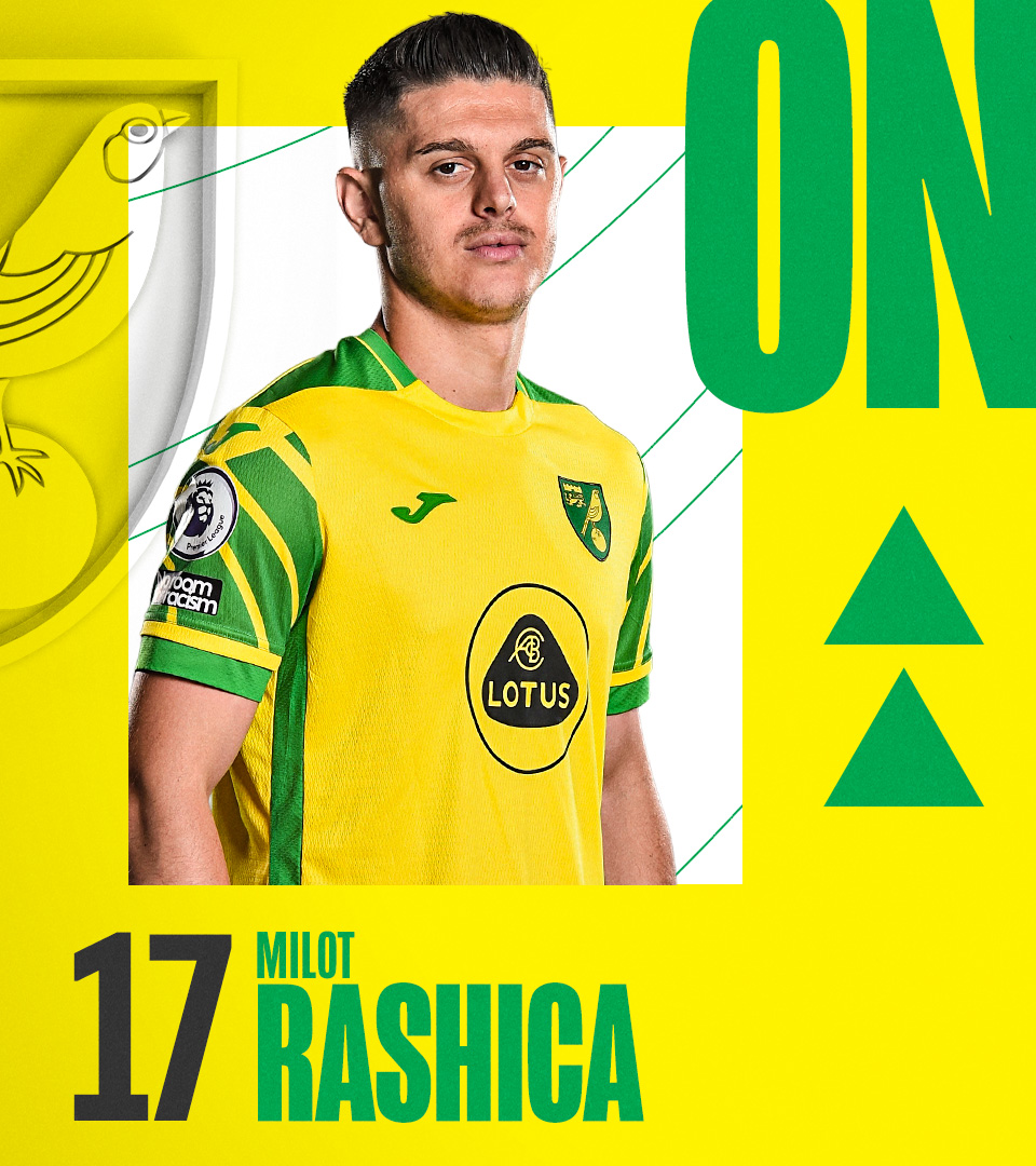 Norwich City FC tweet media