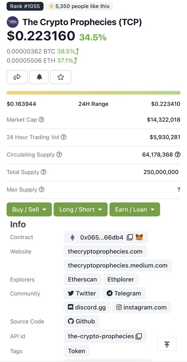 digishahed's tweet photo. $tcp imagine how early we are 🤑👇

$14m vs $8b  , 6 months ago no one could even dream #axs can go for 100x

@crypto_prophets $tcp 💎
🔜🔥🚀Game launch on 1st November 

So we are very early to get our moon ticket 💎💎🔥🔥🔥🔥🚀🚀🚀 https://t.co/Sbi9U9vRSm