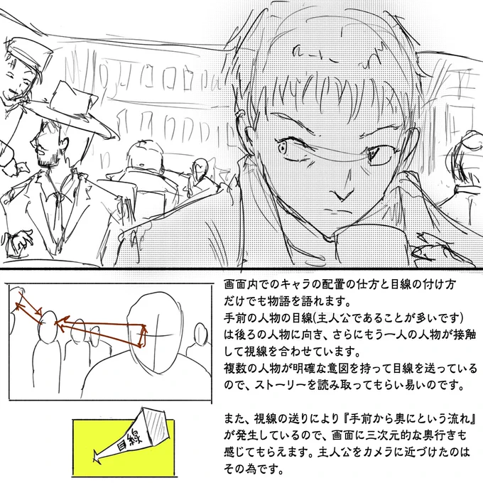 人物の目線を使った演出メモ3

#絵描きさんと繋がりたい   
#秋の創作クラスタフォロー祭り
#芸術同盟 #作画 