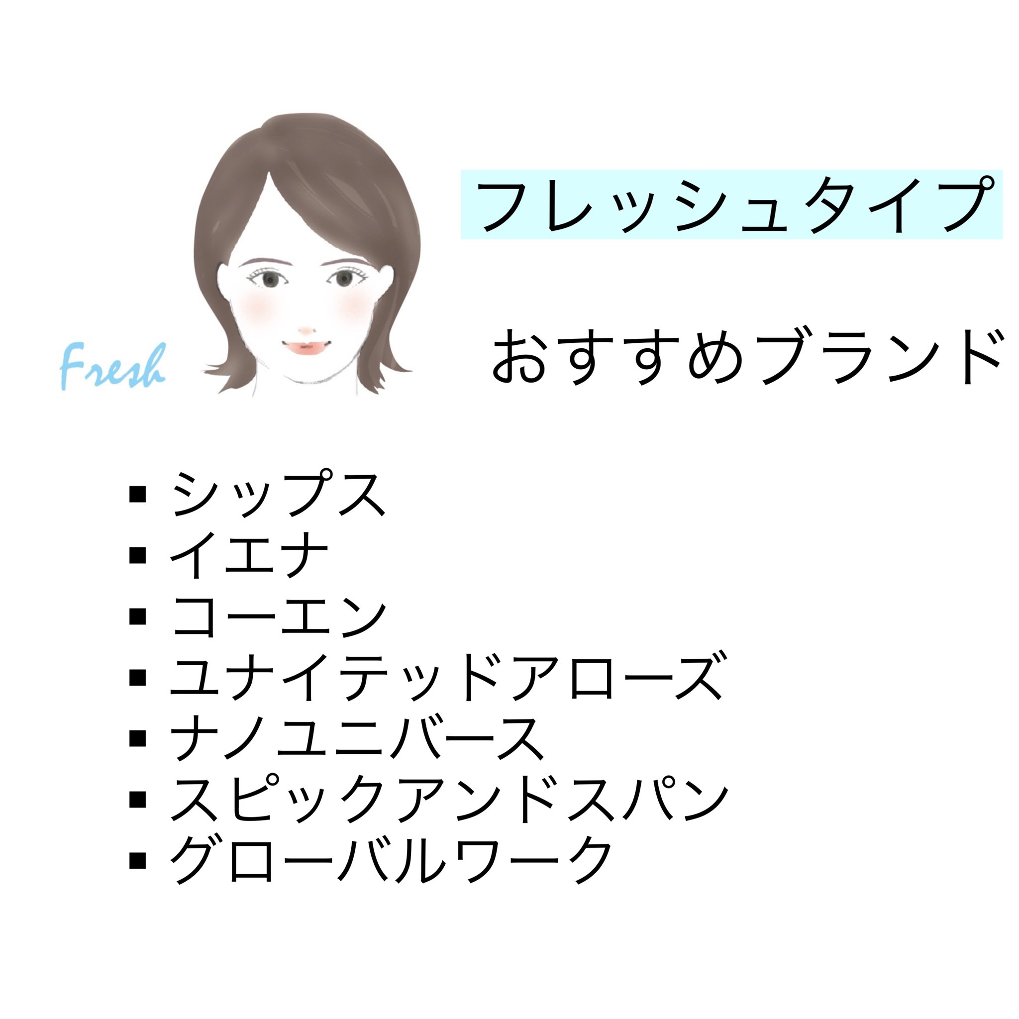 岡部敦子 パーソナルカラー診断 16タイプパーソナルカラー診断 骨格診断 顔タイプ診断 Atuko0115 Twitter