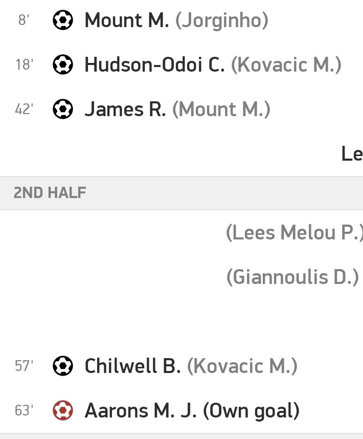 Did Havertz start?

Asking for a friend.
