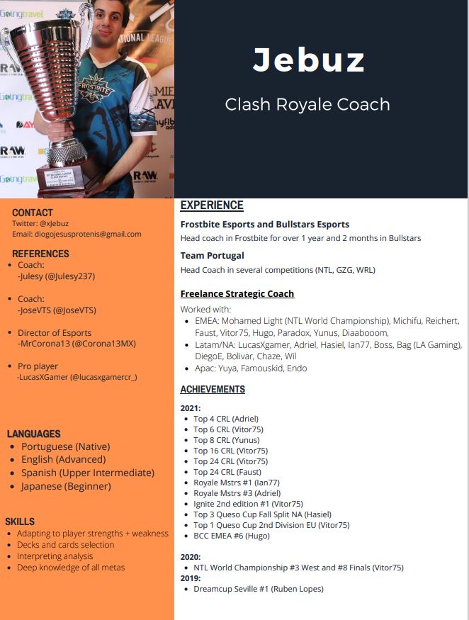This year I was still finding myself and I can still improve much more. Next year the goal is to be the best and show my full potential!

I'd like to announce I'm a Free Agent as a coach for CRL 2022 and major solo competitions, to players or orgs.

Any ❤️+🔄 are appreciated