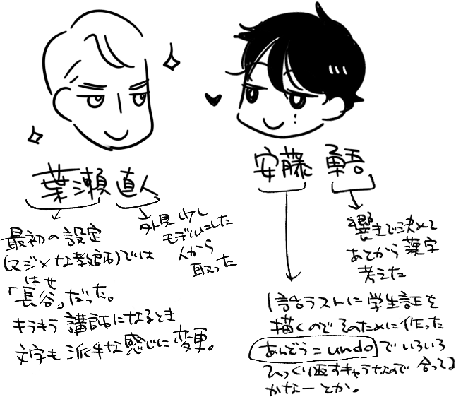 おなまえ3
#8年ぶりに抱かれます 