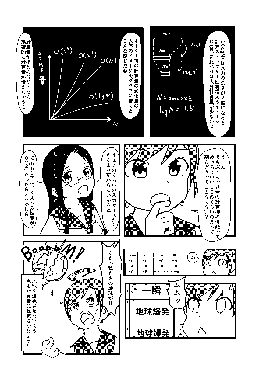 前描いた漫画の一部 