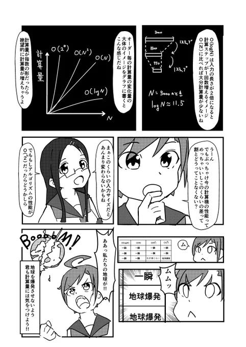 前描いた漫画の一部 