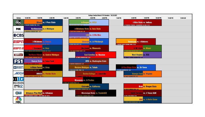 theprefwalkon's tweet photo. Rise n’ shine y’all! Plenty of early action today. Who you got? #collegefootball https://t.co/hIreiMtq2c