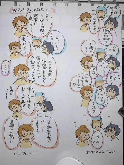 つづき 