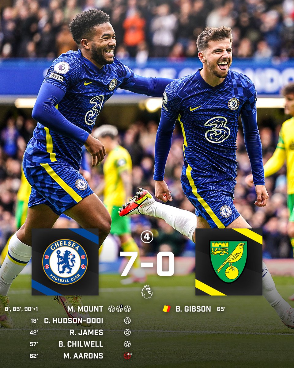 433's tweet photo. Chelsea show no mercy as Norwich are swept aside: 7-0 ☠️ https://t.co/HHWMfiEcm4