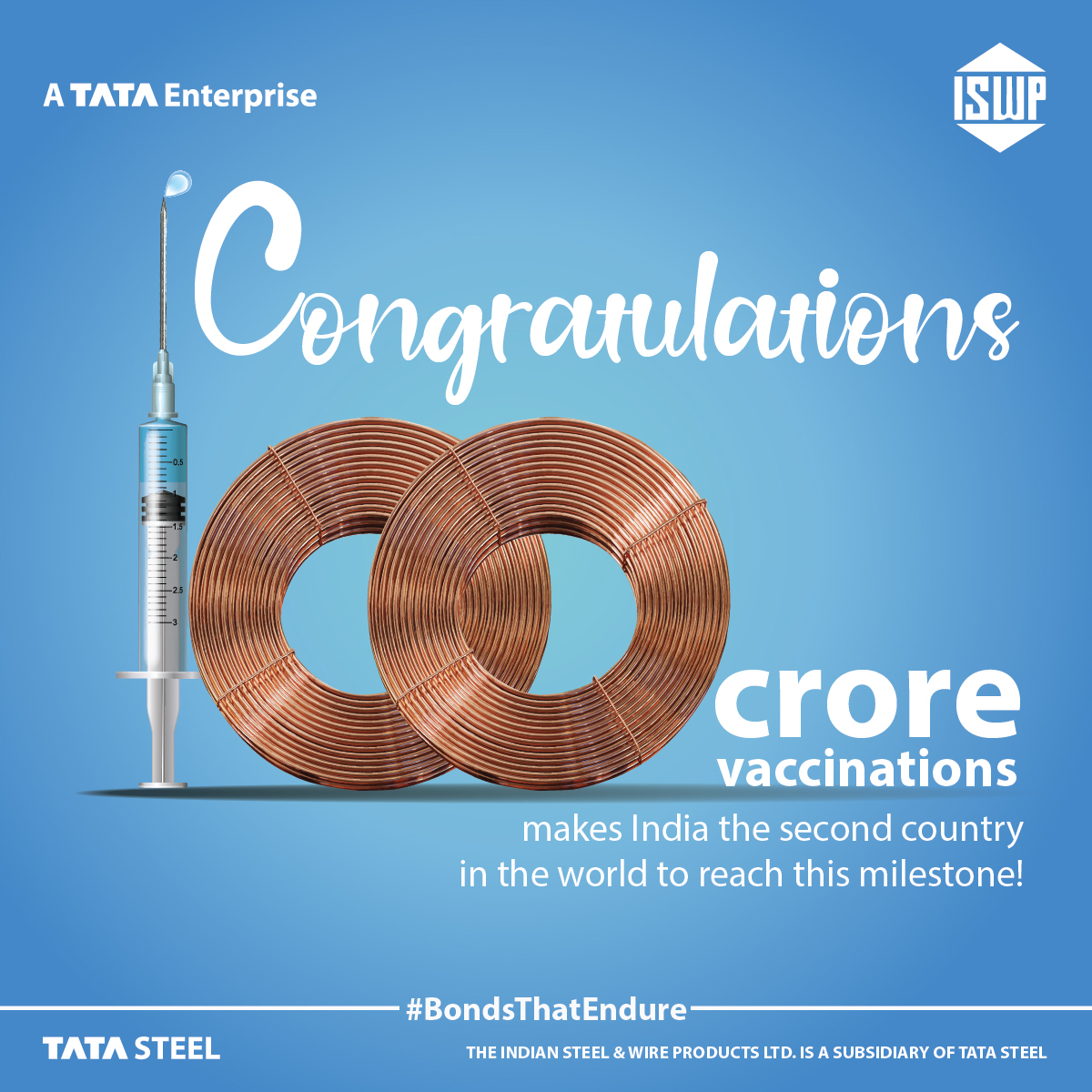 ISWPLtd's tweet photo. India crosses a historic milestone in vaccinations for COVID-19 with your support!

#ProudMoment #100CroreVaccination #MilestoneRecord #ISWP #BondsThatEndure https://t.co/Lc9Gj4Fkqo
