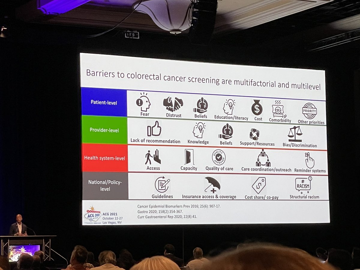 SusanLouMD's tweet photo. 🔥Highlights by @DMGrayMD on critical work ID’ing barriers &amp; developing interventions to improve #CRC screening in underserved

#ACG2021 #VaxxedNMasked #Boosted #GITwitter #DEI #DiversityInGI 
 @drfolamay @SophieBalzoraMD @MarkPochapin @AasmaShaukatMD @AmCollegeGastro https://t.co/fzkcyuq4gV