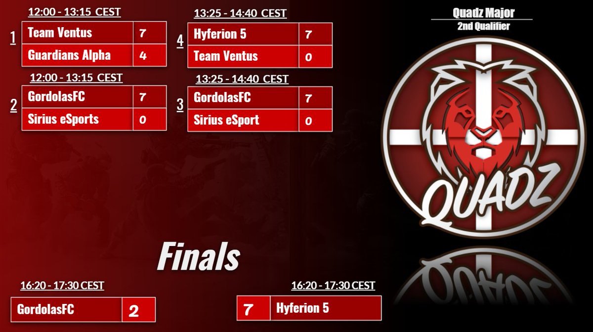 Quadz E-Sports Organization tweet media