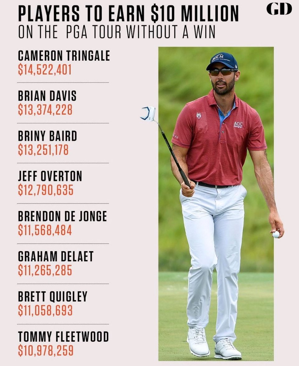 We know <a href="/TronCarterNLU/">Tron Carter</a> loves this action from butros butros…