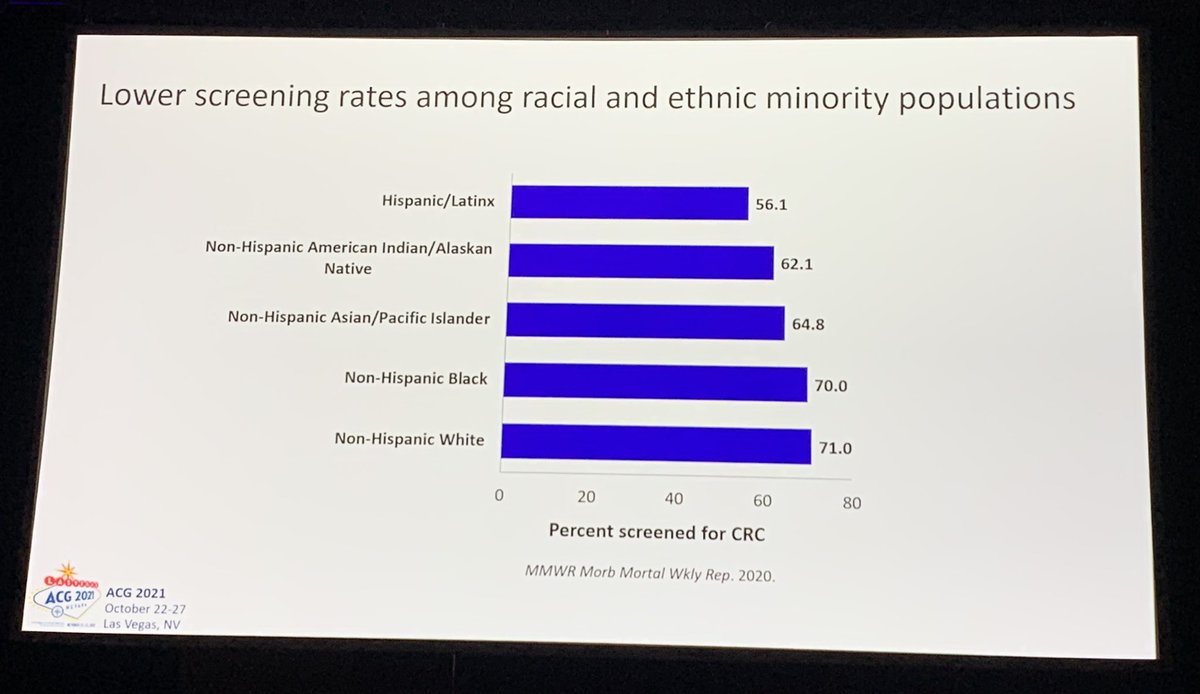 Jean-Paul Achkar (@jpachkarmd) on Twitter photo <a href="/DMGrayMD/">Darrell Gray, II, MD, MPH, FACG</a> highlighting populations with low screening rates: uninsured, low income and race/ethnicity are all important factors to be aware of. #ACG2021 <a href="/AmCollegeGastro/">ACG</a> <a href="/KatieFalloonMD/">Katie Falloon</a> <a href="/GI_Ajayi/">Patricia Ajayi-Fox, MD</a> <a href="/SophieBalzoraMD/">Sophie Balzora, MD, FACG</a> <a href="/MarkPochapin/">Mark B. Pochapin, MD</a> <a href="/TausifSidMD/">Mohamed Tausif Siddiqui, MD</a> <a href="/CarolRouphaelMD/">Carol Rouphael</a> <a href="/DMGrayMD/">Darrell Gray, II, MD, MPH, FACG</a> highlighting populations with low screening rates: uninsured, low income and race/ethnicity are all important factors to be aware of. #ACG2021 <a href="/AmCollegeGastro/">ACG</a> <a href="/KatieFalloonMD/">Katie Falloon</a> <a href="/GI_Ajayi/">Patricia Ajayi-Fox, MD</a> <a href="/SophieBalzoraMD/">Sophie Balzora, MD, FACG</a> <a href="/MarkPochapin/">Mark B. Pochapin, MD</a> <a href="/TausifSidMD/">Mohamed Tausif Siddiqui, MD</a> <a href="/CarolRouphaelMD/">Carol Rouphael</a>