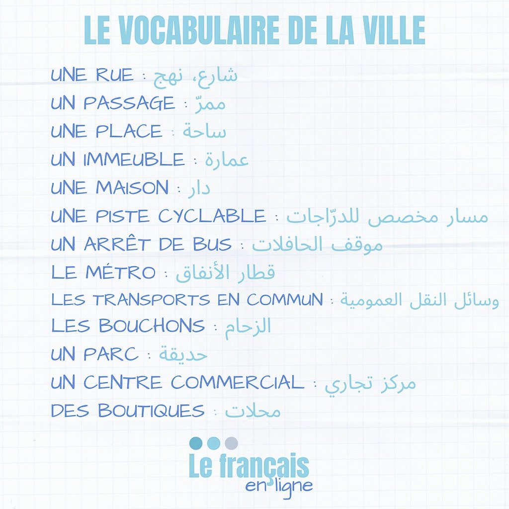 frENligne's tweet photo. 🇨🇵 VOCABULAIRE DE LA VILLE 🇨🇵 https://t.co/yc1JuYupIx