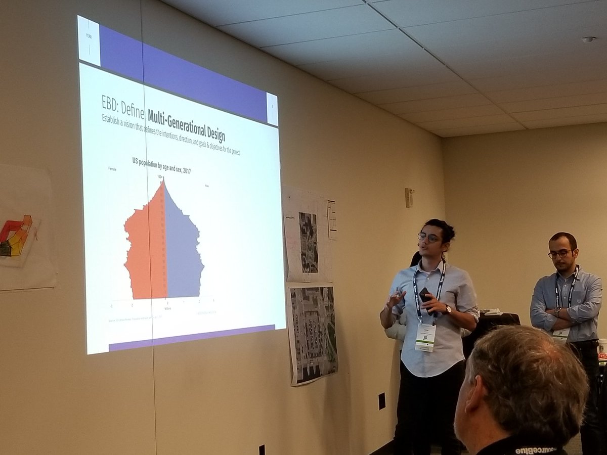 Exciting to see students using the EBD process in the <a href="/AIA_AAH/">AIA AAH</a> @STERIS student design charette. Great start to #HCDcon.