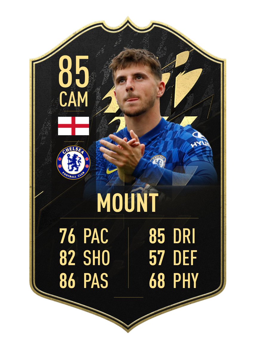 TOTWprediccion's tweet photo. ✅ #TOTW6 ⚽️⚽️⚽️🅰️ https://t.co/yOZhLAT4OR