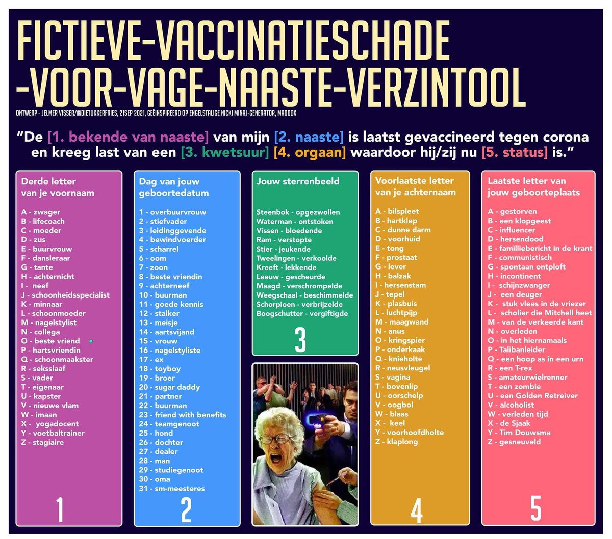 Jelmer Visser (@dietukkerfries) on Twitter photo 