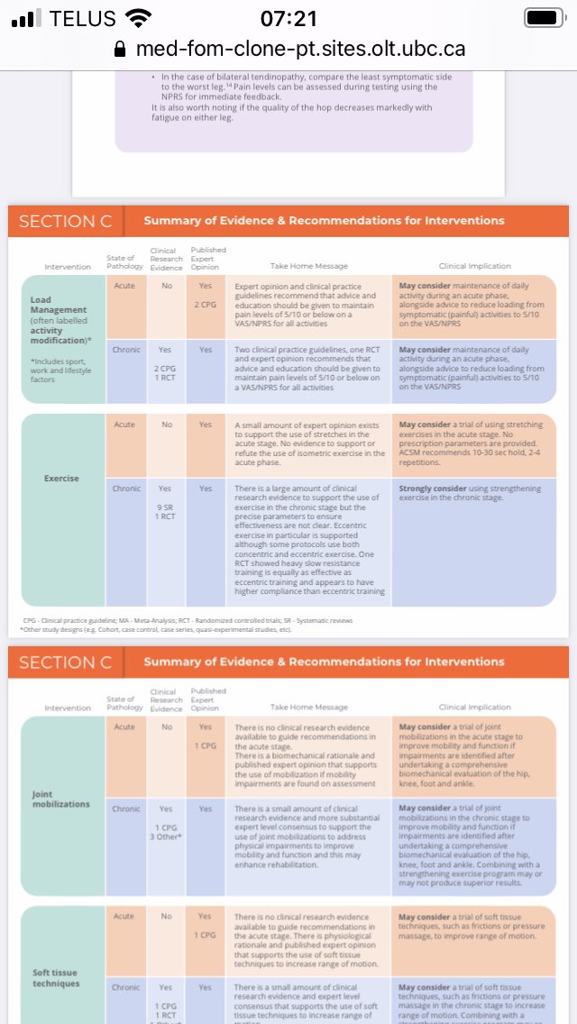 <a href="/Retlouping/">ɹǝʇlnoԀ pıʌɐᗡ 🚴🏻 🇺🇸 🇦🇺 🇬🇧</a> @SandyHiltonPT <a href="/DrChrisBarton/">Christian Barton</a> <a href="/Bill_Vicenzino/">Bill Vicenzino</a> <a href="/PhysioMeScience/">Physio Meets Science</a> <a href="/AdamMeakins/">The Sp⚽️rts Physio</a> <a href="/chadcookpt/">ChadCookPT</a> <a href="/GregLehman/">Greg Lehman</a> Thrilled to share updated Achilles Tendinopathy Toolkit physicaltherapy.med.ubc.ca/physical-thera…
