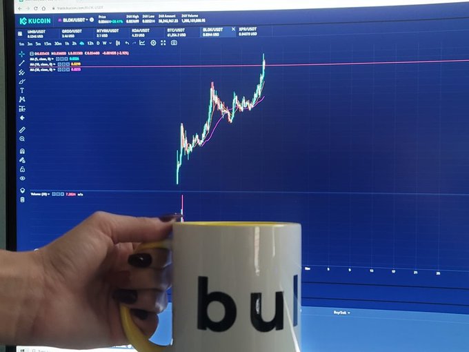 Good Morning @dao_duck and my $Blok #hodlers https://t.co/Qu4BklZnal<a class="tags" target="_blank" title="On Twitter" href="/?out=eyJ0eXAiOiJKV1QiLCJhbGciOiJIUzUxMiJ9.eyJpYXQiOjE3MjE2OTY5MTcsImlzcyI6InR3cG9ybnN0YXJzLmNvbSIsIm5iZiI6MTcyMTY5NjkxNywiZXhwIjoxNzUzMjMyOTE3LCJyZWRpcmVjdF91cmwiOiJodHRwczovL3R3aXR0ZXIuY29tL2Rhb19kdWNrIn0.nRN1_mCk_D3bOzjyUgs8MYjb65sx2rsigy4dENYXjTBKeuBT3L93ZrrOuRv4qLanuNXw9yHURnTIOYPo_H789g">@dao_duck</a><a href="/tag/hodlers"class="tags">#hodlers</a>