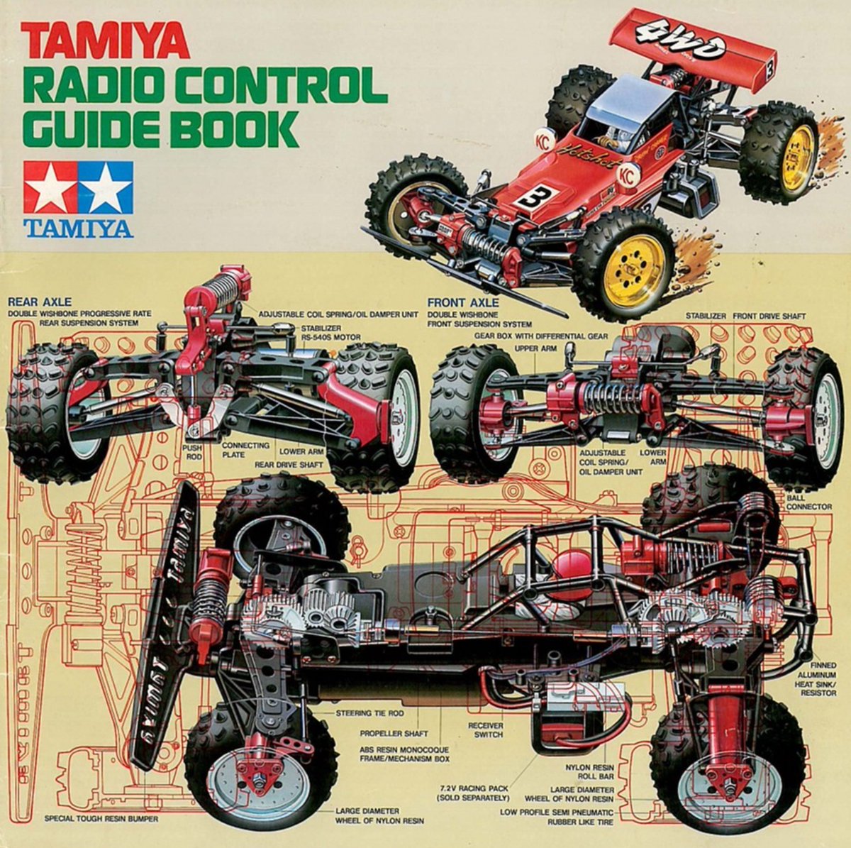 高田ゲンキ イラストレーター 漫画家 ちなみにカタログの表紙はこんなでした あまり自覚無かったけど こういうタミヤのラジコンの イラストや図解も今の僕のイラストのタッチや方向性のルーツのひとつなんだろうな 高田ゲンキ イラストレーター 漫画家 ちなみにカタログの表紙はこんなでした あまり自覚無かったけど こういうタミヤのラジコンの イラストや図解も今の僕のイラストのタッチや方向性のルーツのひとつなんだろうな