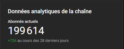 TheVivi_Vincent's tweet photo. On est à 400 abonnés des 200 000 abonnés sur Youtube !

On fait tourner ça partout, on essaye de les taper pendant ce stream 12h00 sur twitch ! https://t.co/SYadauYglQ https://t.co/ZILWWVNpY9