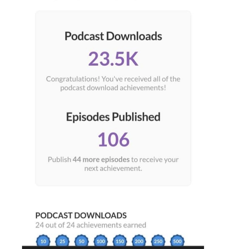 Do You Need iTunes Podcast, spotify or YouTube Promotion?
  Do you want to grow general people for your Podcast and make it popular? You can rely on us. we'll help you to popularize your podcast..?
  Feel free to inbox me for organic promotion.