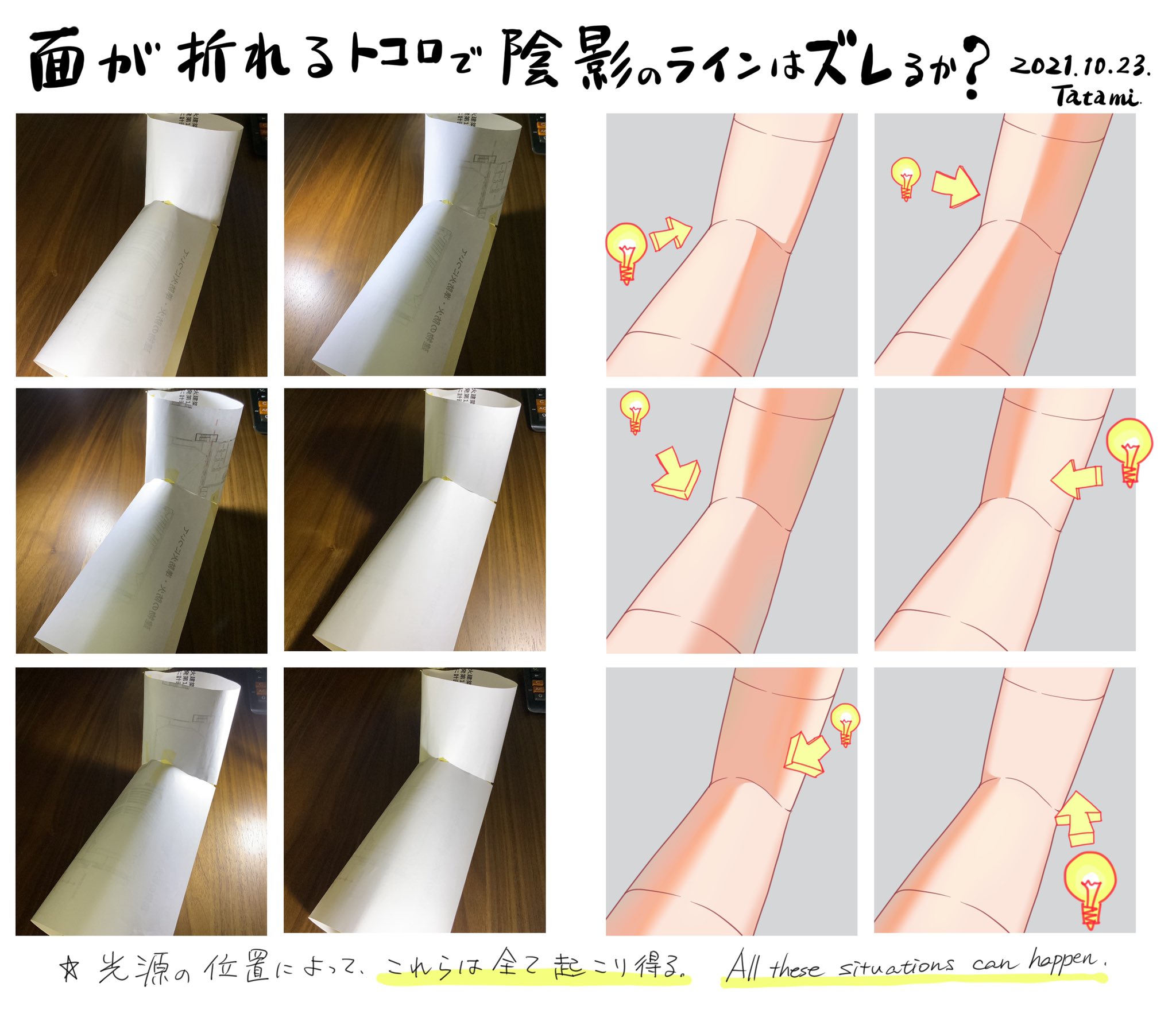 畳 Loop 肘の内側 などの陰影のラインをどう描くか迷うという議論を耳にしたので 模型を作って確認してみました どのパターンも物理的には起こり得ます 影のラインをズラす方が立体感は強調されるようです T Co Nt25pica2y Twitter