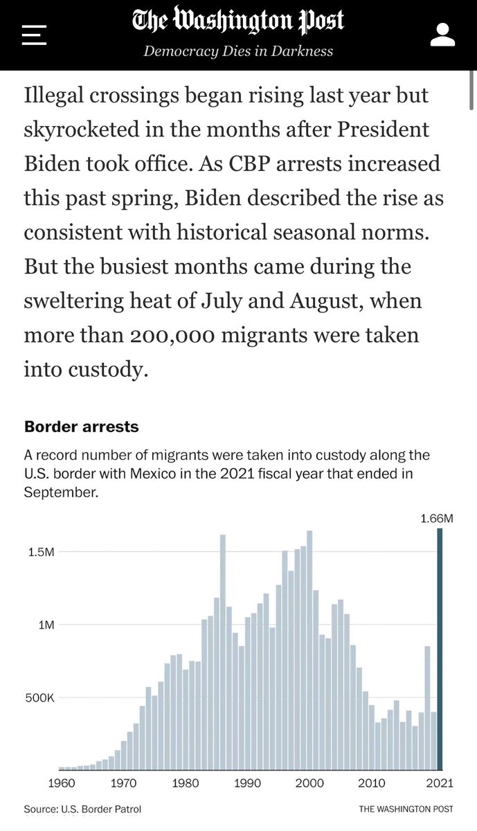 RepMarkWalker's tweet photo. In 13 years as VP and POTUS, Biden has never visited the border - not to thank border agents or view the crisis itself.  A record-breaking 1.73M illegals have been apprehended this year alone. The drugs &amp; human trafficking destroying lives should be enough to elicit a visit. https://t.co/HcX8W6MXPF