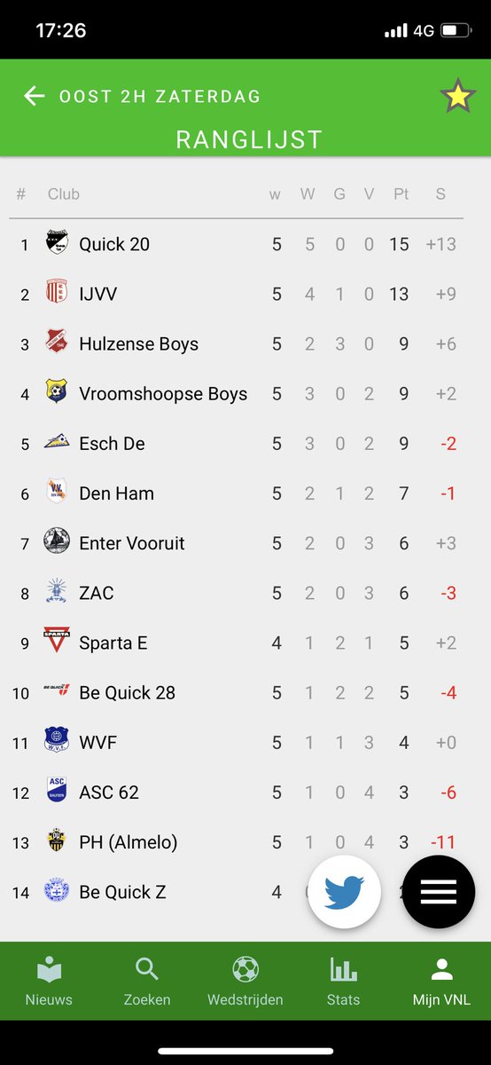 1 opdracht volgende week ; Erop en erover. Wees welkom bij deze kraker .. <a href="/ijvvdenuithoek/">IJVV IJsselmuiden</a> <a href="/kvvquick20/">KVV Quick'20</a>