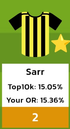 4 goals for Watford.... 0 Sarr involvement 🙄 #FPL