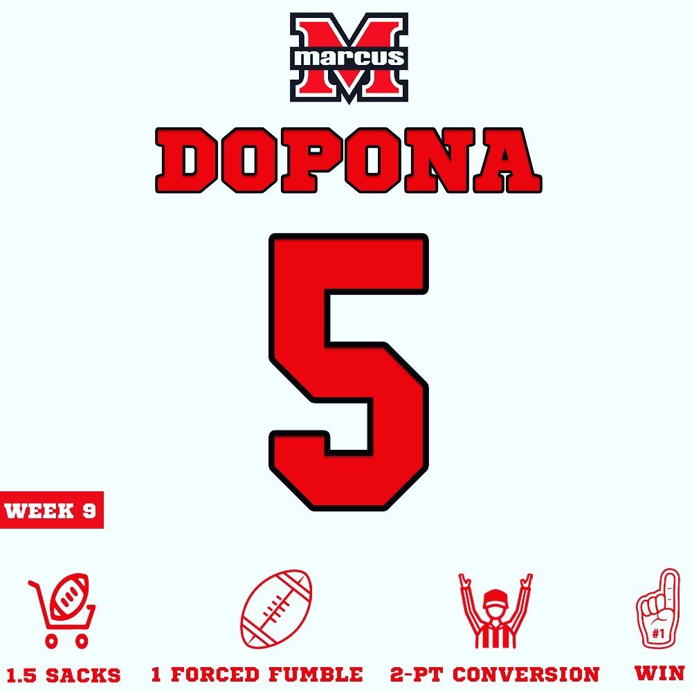 Marcus Football tweet media