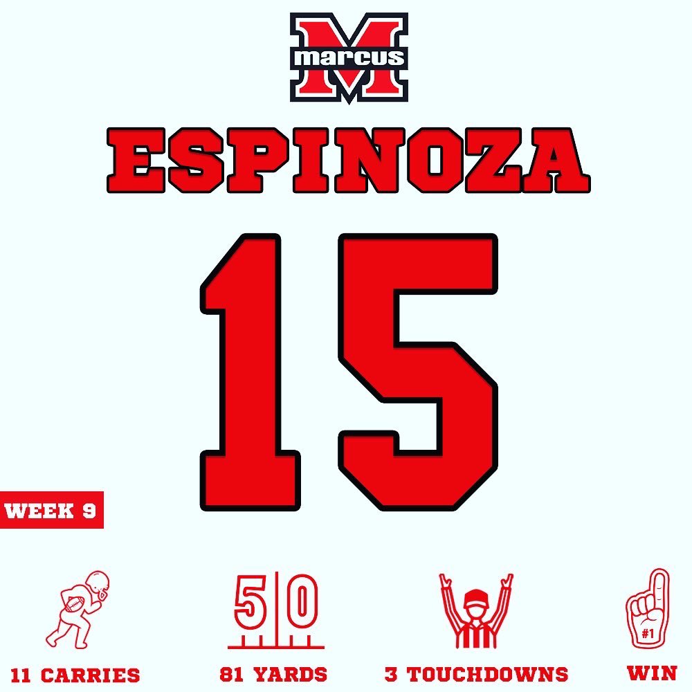 Marcus Football tweet media