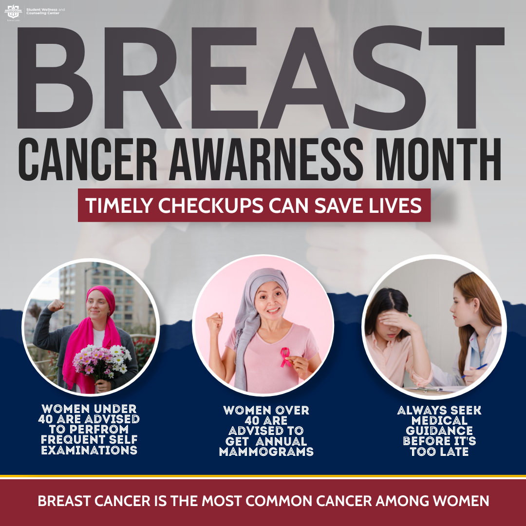 Breast cancer is an uncontrolled growth of breast cells that can invade nearby healthy breast tissue, underarm lymph nodes, &amp; other parts of the body. Prevention is the best medicine. Always consult a doctor if you suspect that you have signs &amp; symptoms of breast cancer. #tamuct