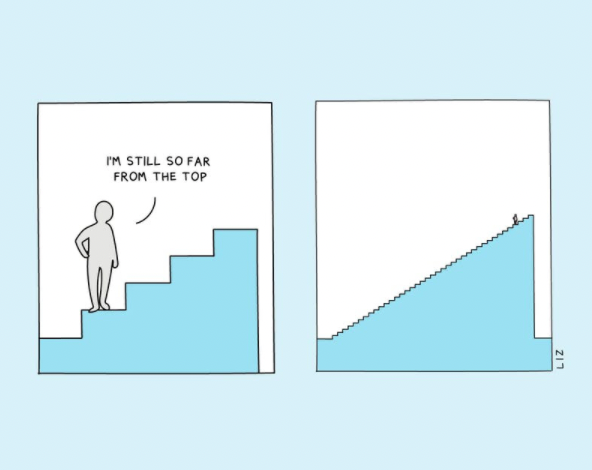 SteveTimoney's tweet photo. With a solid perspective, you move differently. https://t.co/l8aO5V3KC5