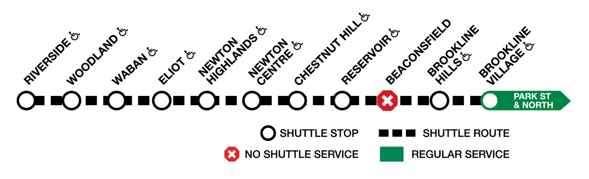 Green Line Reminder: Shuttle buses replace D Branch service between Brookline Village and Riverside, Mon - Thurs, beginning at 8:45 PM through the end of service. No shuttle service at Beaconsfield.  More: http://MBTA.com/alerts/subway
