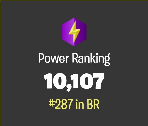 GermanoXz's tweet image. Procuro Trio Para Console
Fragger(posso tentar IGL)
10K pr
250$
22x top 100
2x top 10
fortnitetracker.com/profile/all/Ge…

RT pls